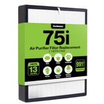 Durabasics HEPA Filter Compatible with Alen BreatheSmart 75i Filter