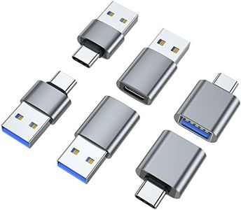 AreMe USB 