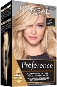 L'Oréal Pa