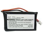 subtel® BP37T Battery Replacement for Dogtra iQ Plus Remote Transmitter (DA210) 450mAh 3.7V