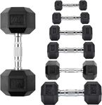 Cap Rubber Hex Dumbbells