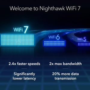 NETGEAR Nighthawk Tri-Band WiFi 7 Router – High-Speed Wireless