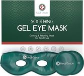 Cooling Eye Gel