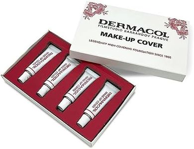 Dermacol F