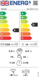 Hoover 9kg Washer Dryer – 5kg Dry, White