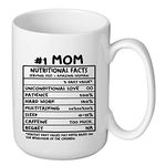 Mom Gift from Daughter Son, 15 OZ Mom Nutrition Facts Mug, Mothers Day Gift for Wife from Husband, Unique Birthday Gift for Mom Women, Best Mom Ever Gifts Ideas