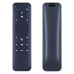 PZL New WH-6148 Voice Replacement Remote Control for Epson Projector EF-12 EH-LS300W LS300B