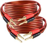 Goaycer Speaker Wire with Banana Plugs,14 Gauge Speaker Cables, Oxygen-Free Copper(OFC)，2 Pack/10Feet