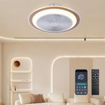 Depuley Ceiling Fan Light: Bladeless Ceiling Fan Lights with Remote Control - Low Profile Ceiling Fan for Bedroom - Dimmable 6 Speed Timmer Led Ceiling Fans Gold