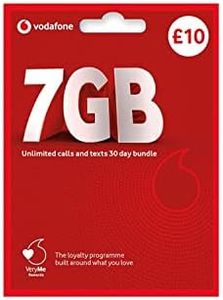 Vodafone S