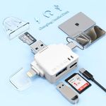 SD Card Reader for iPhone iPad, USB C Lightning USB3.0 Multi Card Reader for SD/TF Card+USB OTG+Type C Audio Adapter/Charging Digital Camera Card Adapter for iPhone16/15/14/13,Samsung,PC Plug and Play