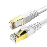 KASIMO CAT 8 Ethernet Cable 10M Round Network Internet Ethernet LAN Cable,High Speed 40Gbps 2000Mhz SFTP LAN Wires Internet Patch Cable with RJ45 Gold Plated Connector for Switch/Router/Modem