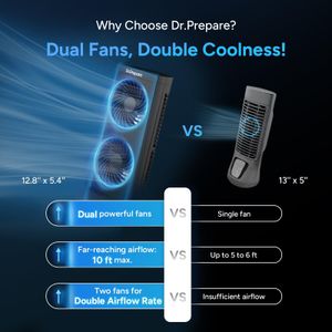 Dr. Prepare Desk Tower Fan – Compact Oscillating Cooling Fan