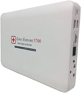 Zopec Expl