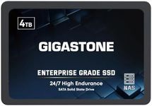 Gigastone Enterprise SSD 4TB NAS SS