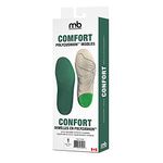 Moneysworth and Best Polycushion Insole, Men's Size 10