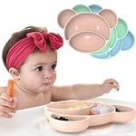 Suction Plates for Baby and Toddler