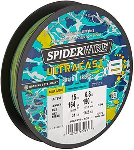 Ultracast Braid Aqua Camo 0.005in | 0.12mm