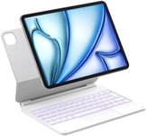 Inateck Magnetic Keyboard Case for