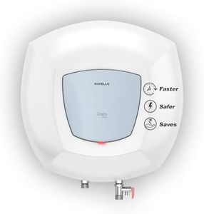 Havells Al