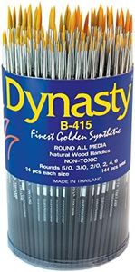 Dynasty B-