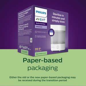 Philips Avent Baby Bottle Steriliser – Fast Steam Sterilization