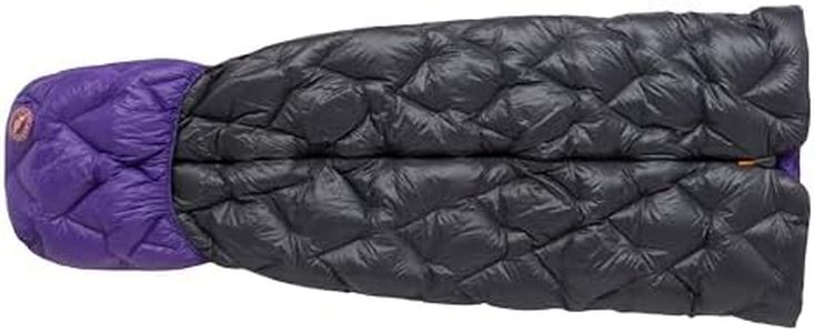 Big Agnes