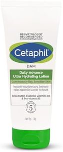 Cetaphil D