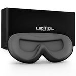 Sleep Mask For Men Molded