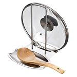 Gearmax® Stainless Steel Saucepan Lid Protective Cover for Spoon Rest