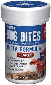 Fluval Bug