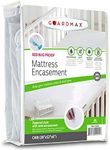 Guardmax Crib Mattress Protector Zi