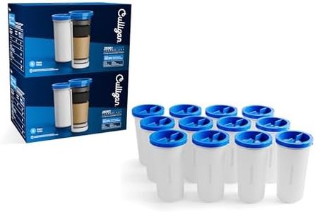 Culligan w