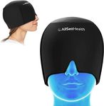 AllSett Health Migraine Relief Cap 