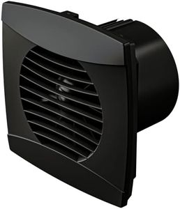 IPX5 Energ