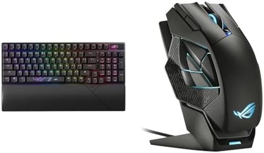 ASUS ROG S