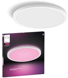 Philips Hu