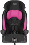 Evenflo Chase Sport Harnessed Booster Car Seat, Jayden 18x18.5x29.5 Inch (Pack of 1)