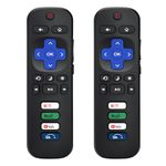 Tv Remote For Element Tv