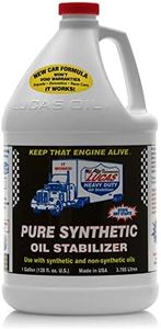 Lucas Oil