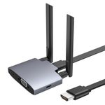 Hdmi Wireless Adapter