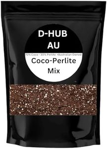 D-HUB AU: 