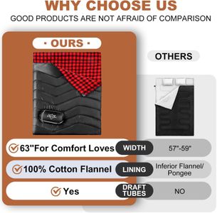 XL Double Sleeping Bag for Adults – Queen Size, Flannel, Waterproof, All-Season