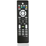 New Replacement Remote Control for Magnavox TV 32MF301B 32MF301B/F7 22ME601B/F7 40MF401B