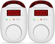 Plug-in Carbon Monoxide Detectors,Koabbit CO Level Monitoring Alarm with Light & Digital Display for Home/Kitchen/Bedroom,Accurate & Easy to Install(2 Pack)