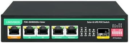 LINOVISION Solar PoE Switch with Bu