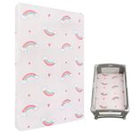 Viviland Toddler Mattress, 38" X 26" Pack N Play Mattress Premium Soft Foam Portable for Pack and Play Topper, Breathable, Comfortable and Stable, Rainbow Printed Mini Pad for Baby Mattresses