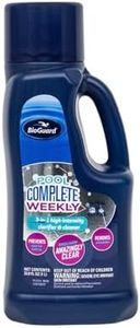 BioGuard P