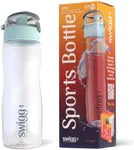 2 Pack BPA Free Sports Water Bottle