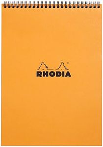 Rhodia Wir